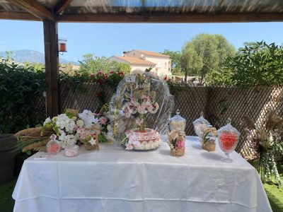 Mj creations marchini james